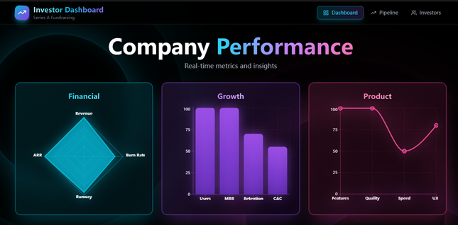 Taskade Genesis one-prompt AI app builder interface screenshot Taskade Workspace DNA three pillars Memory Intelligence Execution diagram Taskade multi-agent team collaboration panel Taskade Automations 100+ integrations workflow Taskade pricing Free Pro Business comparison
